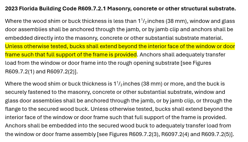 Bucking Building Code